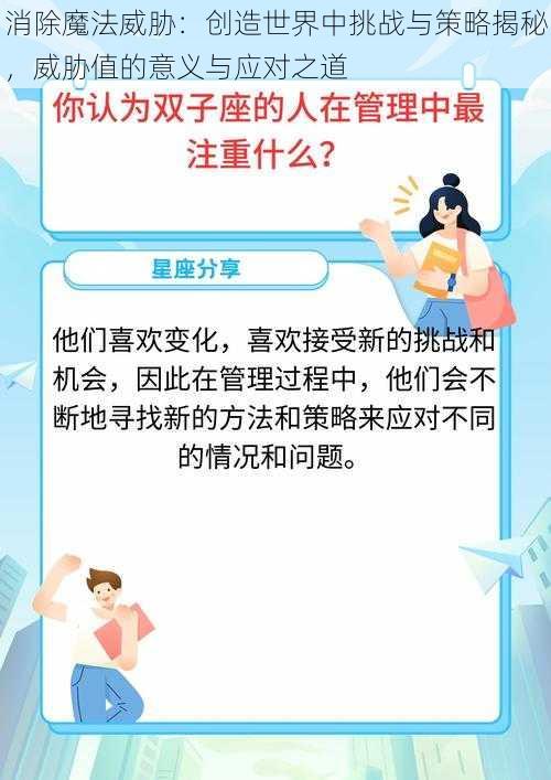 消除魔法威胁:创造世界中挑战与策略揭秘,威胁值的意义与应对之道